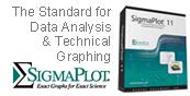 SigmaPlot 11 has been awarded the Scientific Computing Reader&rsquo;s Choice Award 2008-Gold. 